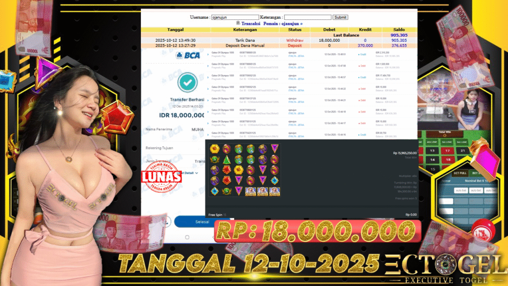 BUKTI JACKPOT SLOT GATES OF OLYMPUS 1000 TERPERCAYA DI INDONESIA TGL 12-10-2025